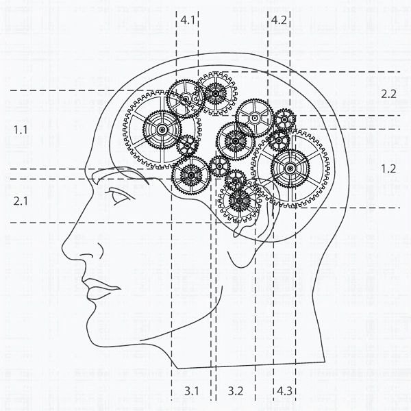 key cognitive functions